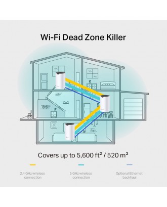 TP-Link Deco S7 AC1900 Whole Home Mesh Wi-Fi System (2-Pack)