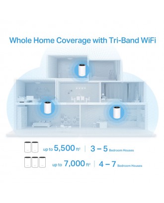 TP-Link Deco X68 AX3600 Whole Home Mesh WiFi 6 System (3-Pack)